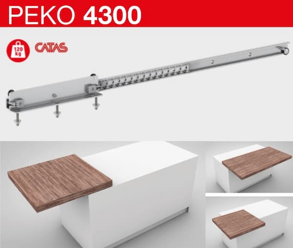 omge-peko-4300 omge guida peko 4300