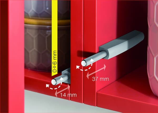 MACO – M-Push: un cricchetto in costante evoluzione
